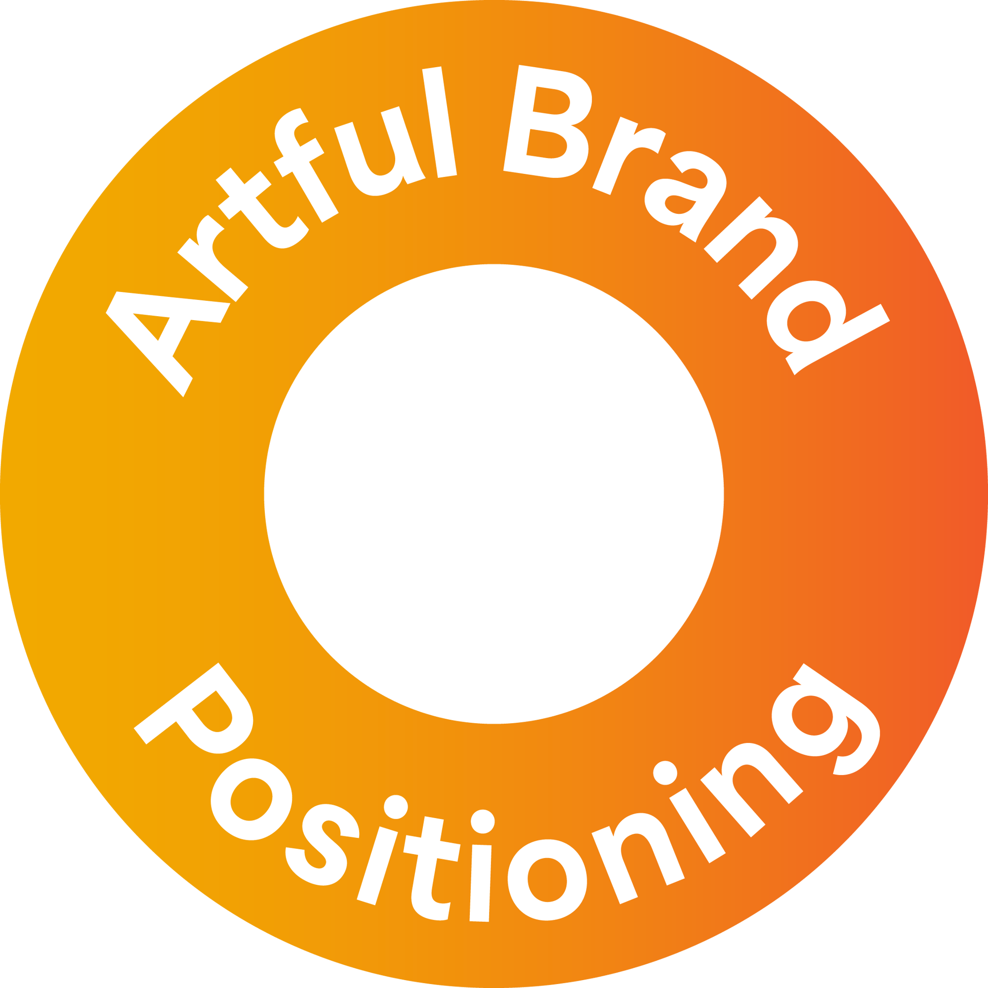 ABP-Ring